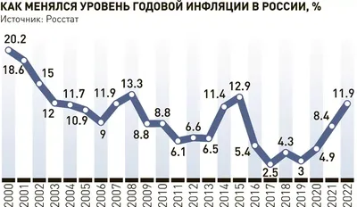 Список участников Конкурса- 2023