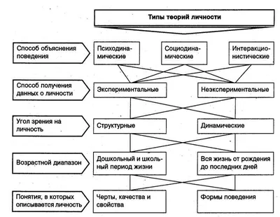 Человек Неизвестная Личность, стоящий …» — создано в Шедевруме