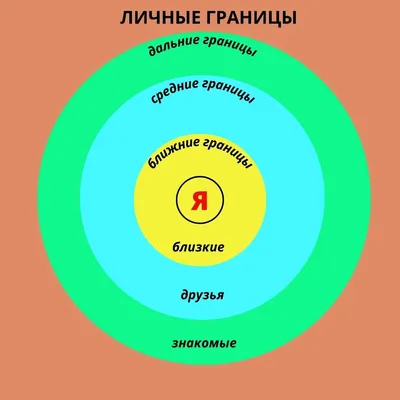 Эйчары превращаются в жилетку для сотрудников, потому что сами ее надевают»