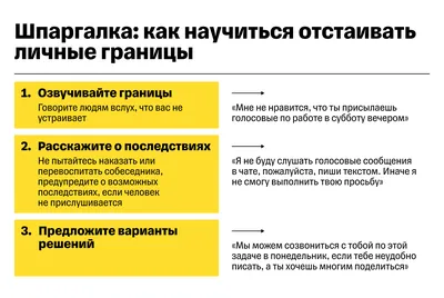 Твои границы. Как сохранить личное пространство и обрести внутреннюю  свободу, Нэнси Левин – скачать книгу fb2, epub, pdf на ЛитРес