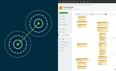 Introducing Collibra Lineage - Automated Data Lineage | Collibra