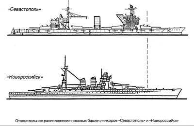 Новороссийск\"