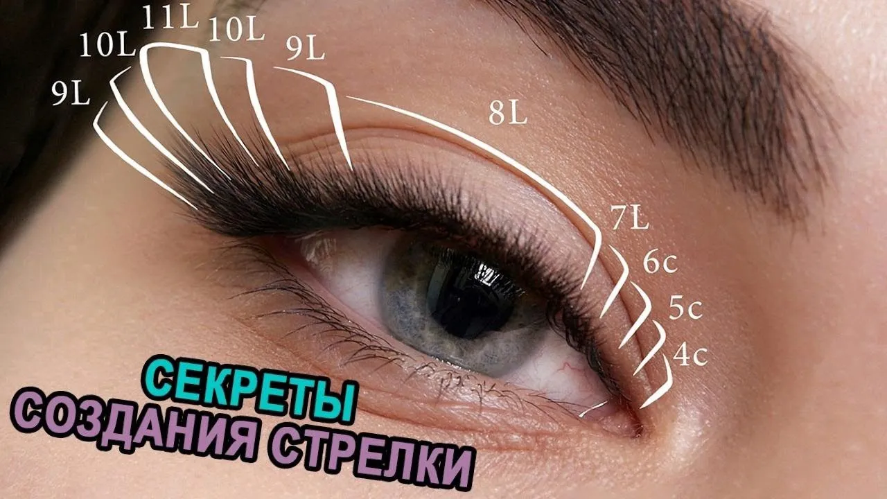 Эффект стрелочки при наращивании ресниц схемы