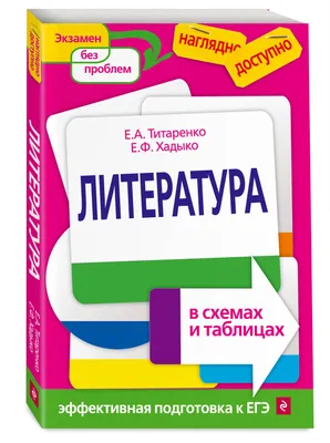 Родная литература. Хрестоматия для 5 кл. проф. Голубков, проф. Рыбникова,  Алексич. 1952 - Сталинский букварь