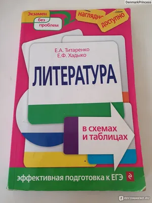 Бесполезная классика. Почему художественная литература лучше учебников по  управлению, Леонид Клейн – скачать книгу fb2, epub, pdf на ЛитРес