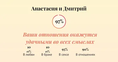 Подарок маме на день рождения на ДР с именем Настя PODAROK.TODAY 162501950  купить за 192 500 сум в интернет-магазине Wildberries