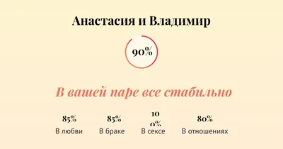 Совместимость имен Анастасия и Дмитрий в любви, браке, сексе, отношениях -  Страсти