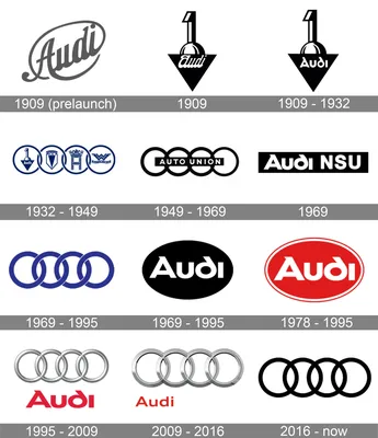 Audi изменит логотип из четырех колец - Российская газета