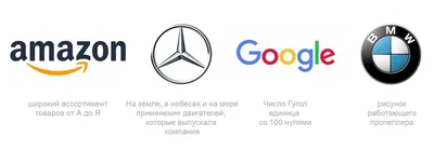 Как создать уникальный логотип для компании: зачем он нужен и какие бывают,  как проверить на уникальность и зарегистрировать