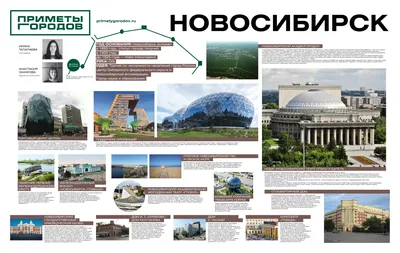 Новосибирск - Приметы городов