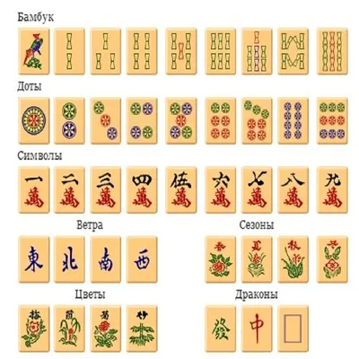 Игра Маджонг Большой с номерами. Mahjong в ПВХ кейсе, коробка 37х27х4см,  тайлы: 4х2,9х2см. (ID#1055530626), цена: 2892 ₴, купить на Prom.ua