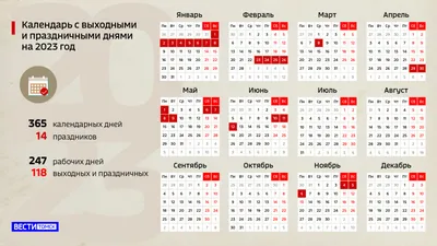 Как отдыхаем в майские праздники 2023 года