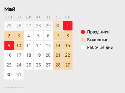 Россиянам напомнили, как отдыхаем на майские праздники 2023 года -  НИА-Хакасия