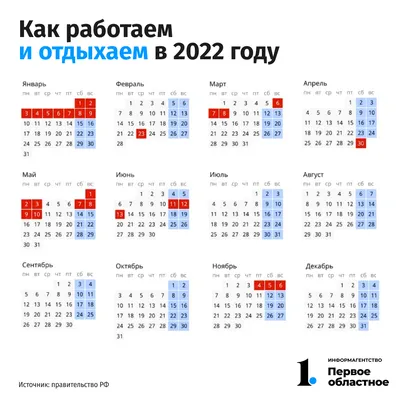 Майские праздники: сколько дней томичи будут отдыхать в этом году