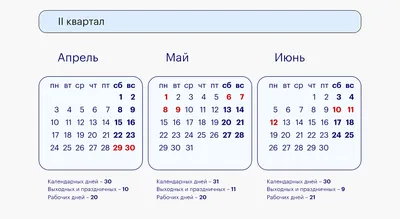 Как отдыхаем на майские праздники в 2024 году: выходные и рабочие дни в мае