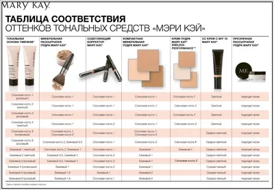 Картинка макияжа Мери Кей для повседневной жизни