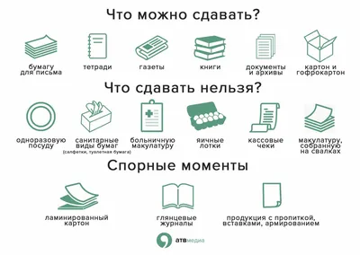 Сбор макулатуры - ГАУ РК «Судакское лесоохотничье хозяйство»