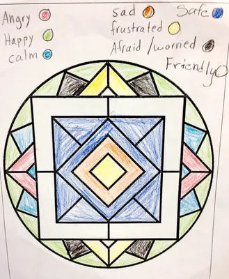 Feelings mandala – Art of Social Work