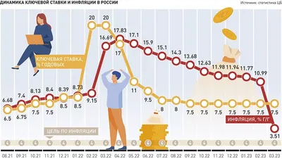 Ножку вперед! Бедро, пожалуйста!..» Кто в чём и с кем на 45-м ММКФ | Кино |  Культура | Аргументы и Факты