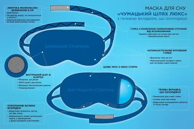 Как выбрать маску для сна правильно | Фабрика Тишины