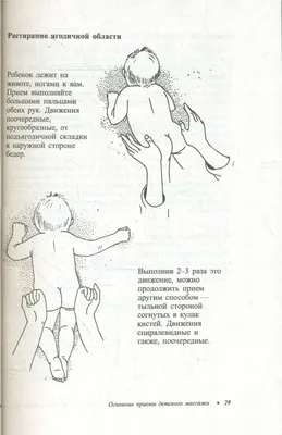 Детский массаж - основные техники, показания и противопоказания.