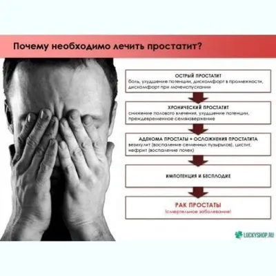 Самые эффективные массажеры простаты