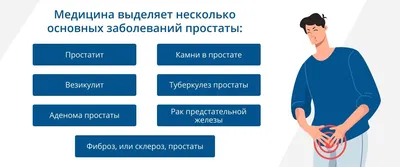 KRSJJ Массажер простаты с вибро-насадкой и подогревом