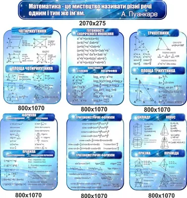 Оформление кабинета математики,стенды по математике,уголок класса • Стенды  для школы • Каталог