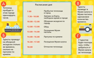 Задачи на сообразительность. Подборка с ответами.