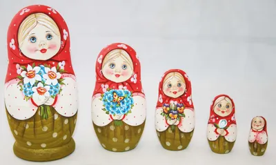 Matreshka | History of Matreshka | Russian wooden doll