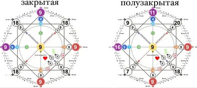 Матрица - выдуманный мир, управляемый машинами» — создано в Шедевруме