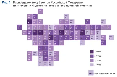 Салон красоты Италия, пр-кт Дружбы, д.19В, г. Курск: ☎️ телефон, отзывы,  цены на услуги