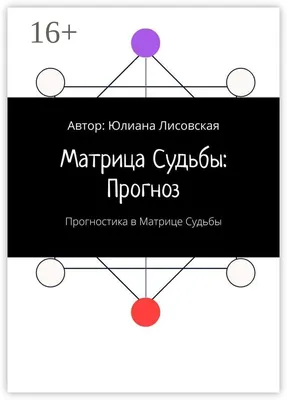 Матрица судьбы» — создано в Шедевруме