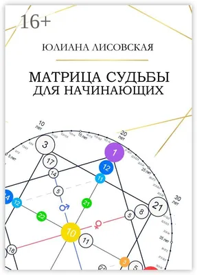 Матрица судьбы от А до Я, Альбина Матрикс – скачать книгу fb2, epub, pdf на  ЛитРес