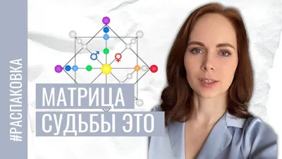 ℹ️ Матрица судьбы – уникальный метод самопознания, с помощью которого при  ваших активных действиях можно наладить все сферы жизни. Листай… | Instagram