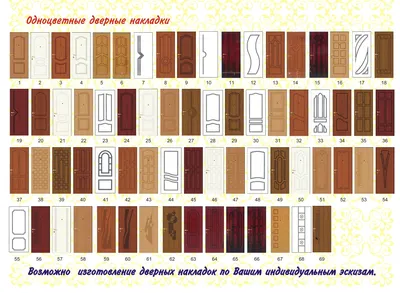 Декоративные дверные МДФ панели, уличные, влагостойкие для дверей.  Установка МДФ накладок на входную металлическую дверь в Киеве.