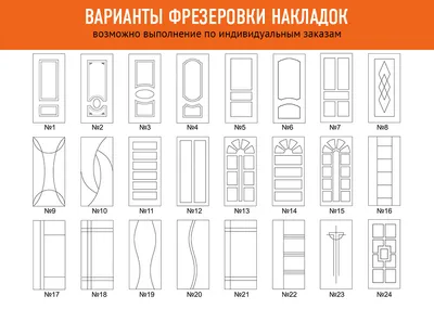 1. Реставрация: замена МДФ накладки - Дверной Дозор - Входные металлические  двери Харьков