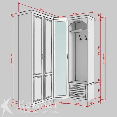 Как выбрать мебель для прихожей, которая сделает ее привлекательной