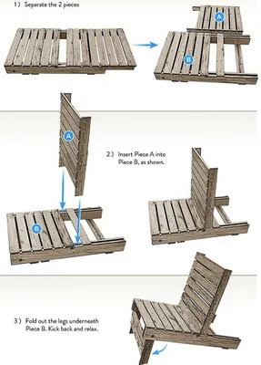 Как сделать стол из поддонов своими руками (105 фото): изготовление по  чертежам с размерами обеденного или журнального стола из паллет