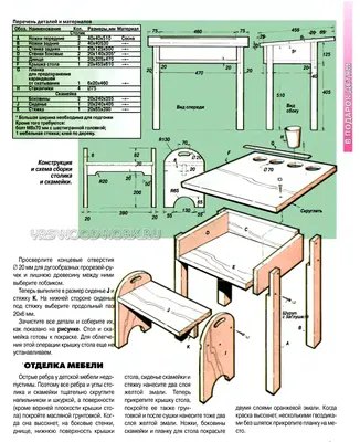 Кухня своими руками чертежи и схемы | Дизайн небольшой кухни, Макеты кухни,  Кухня