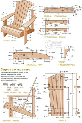 Тумба прикроватная 2 - 400х500х400 - Комплект чертежей для изготовления  корпусной мебели - Яковлев Алексей Николаевич - скачать на Wildberries  Цифровой | 121060