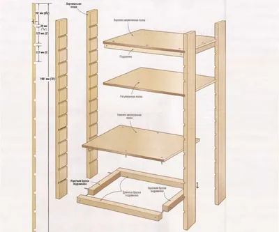 Схема открытого стеллажа из ДСП | Кладовые стеллажи, Книжные шкафы своими  руками, Стеллаж