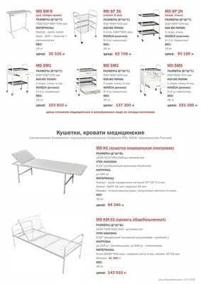 Ремонт квартир в Астане и Усть-Каменогорске