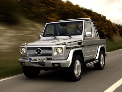 Фотография синего Mercedes-Benz G-класса