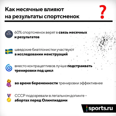 Месячные — твое личное приключение!» «Медуза» публикует фрагмент  подростковой книги о менструации — и тест по ней — Meduza