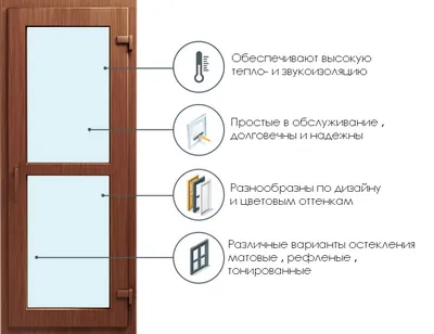 Металлопластиковые межкомнатные двери - Купить металлопластиковые  межкомнатные двери и заказать установку у профессионалов