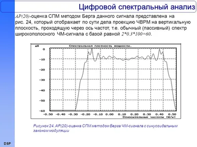 DSP Лекция 11 Digital Signal Processing. DSP Экспериментальное исследование  алгоритмов спектрального оценивания на основе АР- моделей и моделей АРСС  Измерение. - ppt download