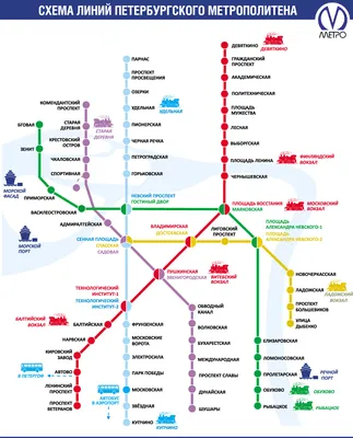 схема метро Санкт-Петербурга | Метрополитен, Карта, Станция метро