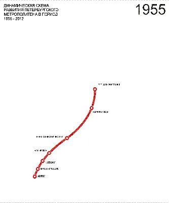 Петербургский метрополитен | Метропедия | Fandom