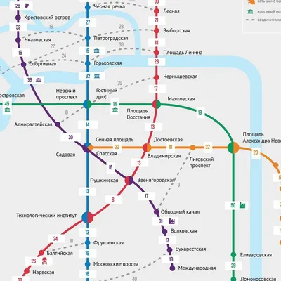 карты : Схема метро Санкт-Петербурга, Россия. | Россия | Туристический  портал Svali.RU